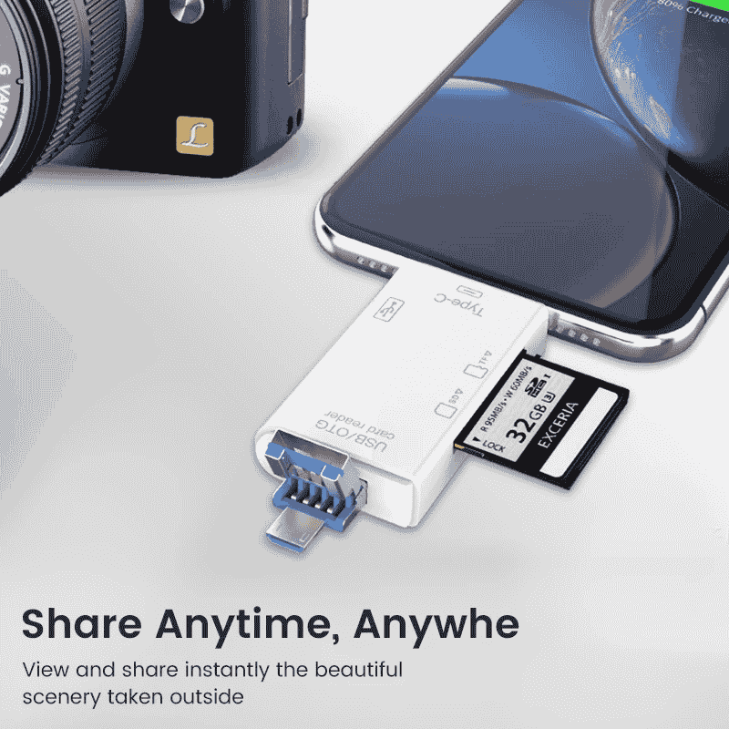 OTG Type C SD TF Card Reader 6 in 1 USB 2.0 Micro USB Flash Drive Adapter High-Speed Transfer Multifunctional Card Reader. 