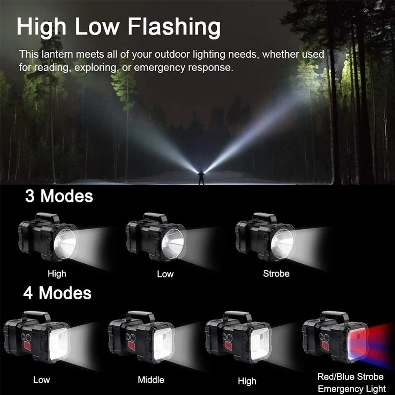 Newest P70 High Power LED Flashlight 7000lm Rechargeable Spotlight Torch Handheld Flood Light Searchlight For Camp Hike Fishing. 