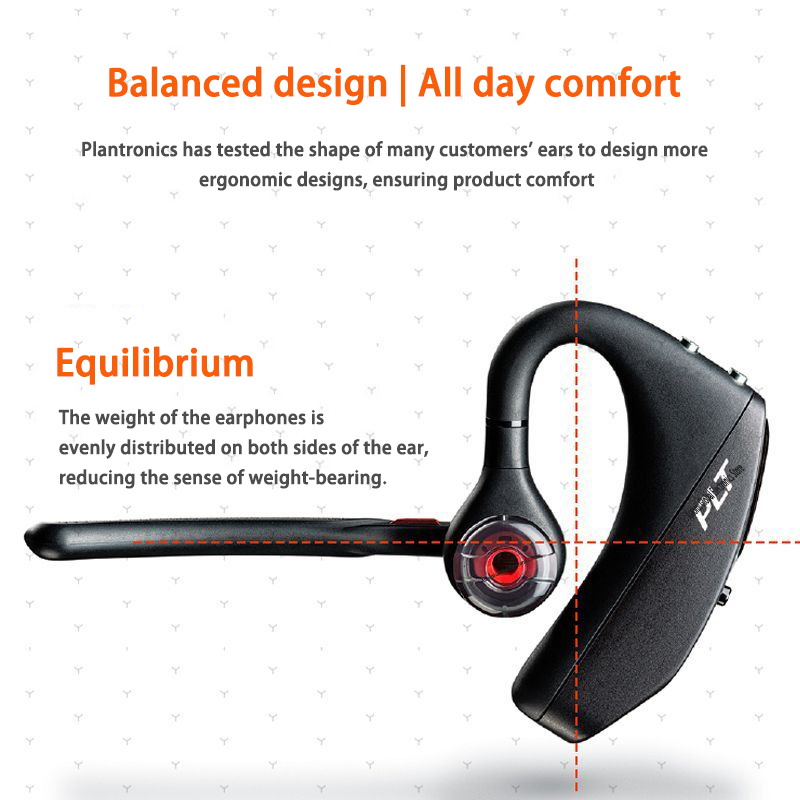 Poly Plantronics Voyager 5200 Bluetooth Wireless Headset Noise Canceling Business Earphone Software-Enabled Windsmart Technology. 