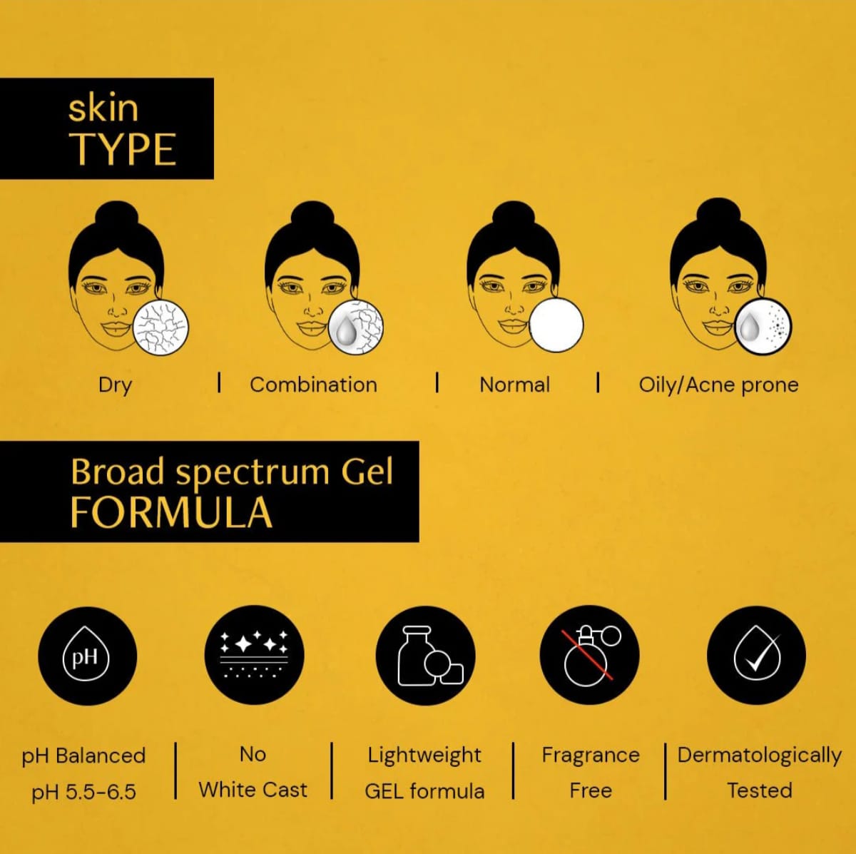 Deconstruct Lightweight Gel Sunscreen SPF 55+ PA+++ ( 50g ). 