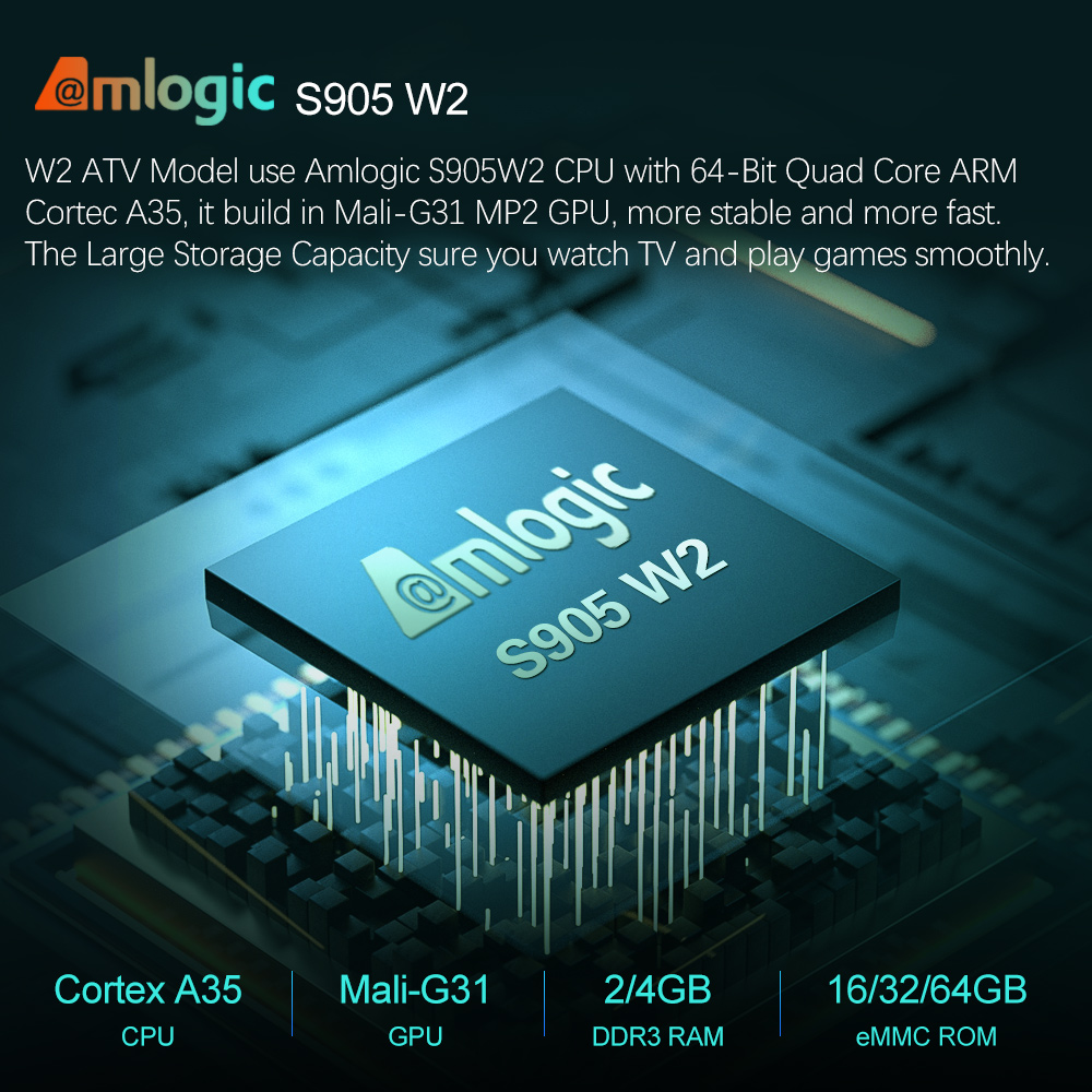 W2 ATV androidtv 11.0 Smart TV Box Amlogic S905W2 Support Google Voice Input 8K Video 4K 60fps AV1 Dual Wifi BT4.0 Media Player. 