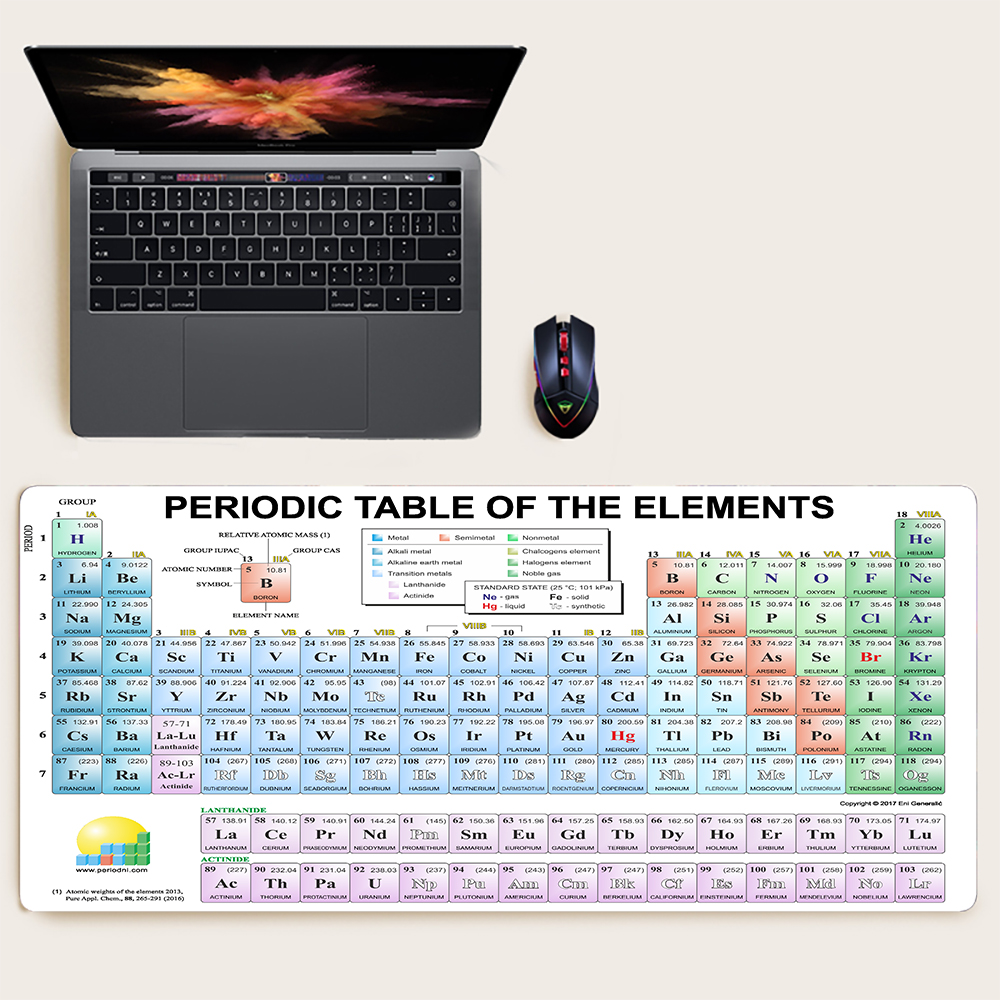 Large Size Periodic Table of Chemical Elements Gaming Mouse Pad, Keyboard Desk Mat Non-slip Desk Mat, Writing Pad, Student Gift. 