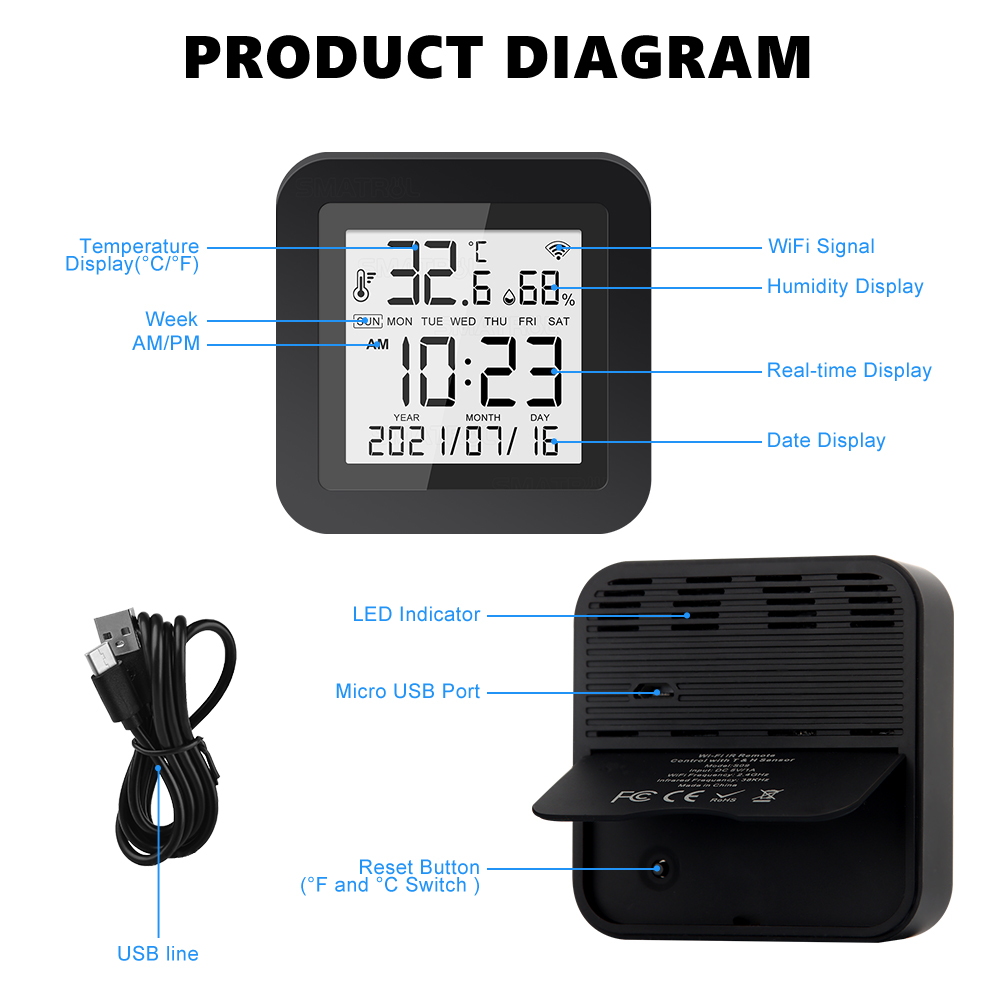 ROVF Tuya Smart Wifi IR Remote Control Universal Temperature Humidity Sensor Work for Alexa Google Home Smart Life. 