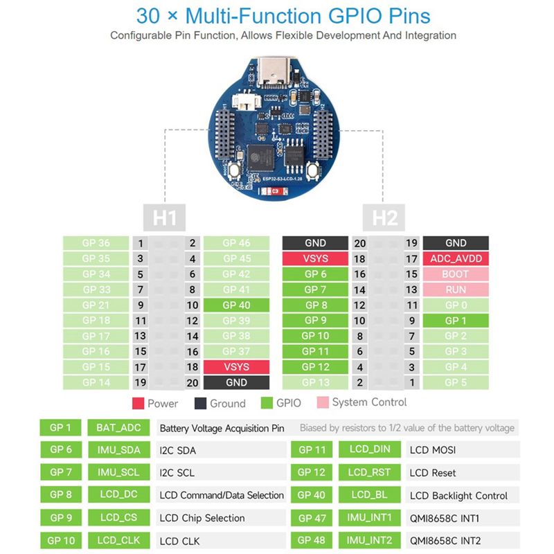 ESP32-S3 Development Board 32-Bit LX7 Dual-Core Processor with 1.28inch IPS Round LCD Display Supports WiFi/Bluetooth. 