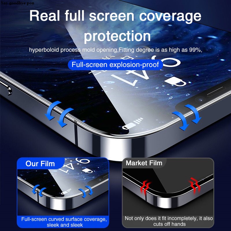 【Say goodbye pon】HD Film Full Cover Tempered Glass For iPhone 14 13 12 11Pro Max Screen Protector Glass For iPhone XS Max X XR Protective Glass. 