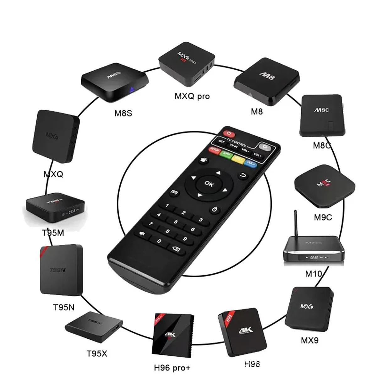 Wireless Replacement Remote Control For MXQ X96 H96 MAX/V88/TX6 T95X/T95M Mini Android TV Box For Android Smart TV Box Remote