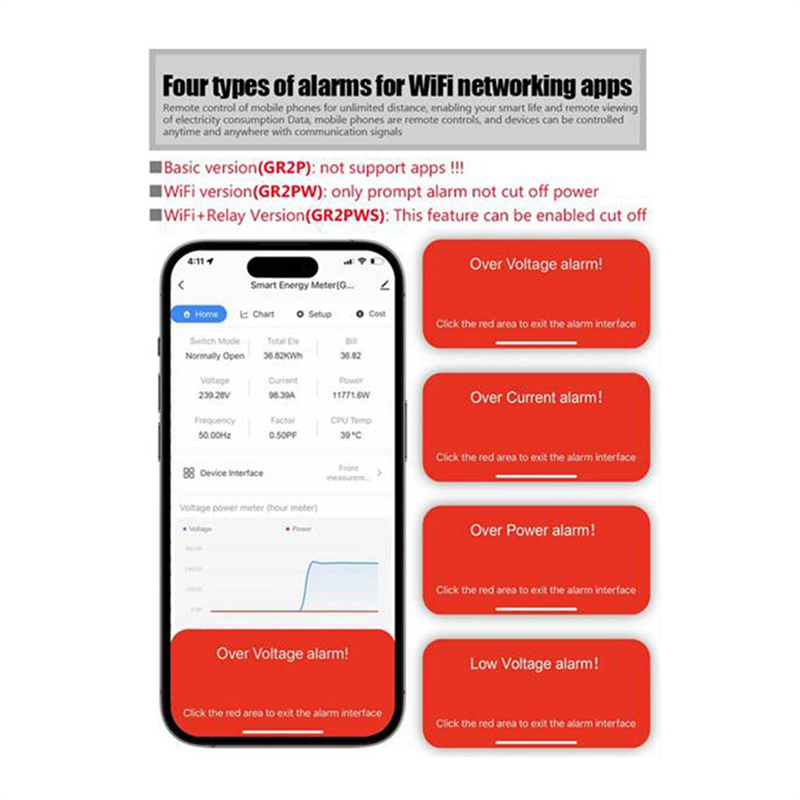 ATORCH GR2PW Electricity Meter Tuya WiFi Rail Power Energy Meter AC50-320V Digital Display Monitor Voltage Curve Ammeter. 
