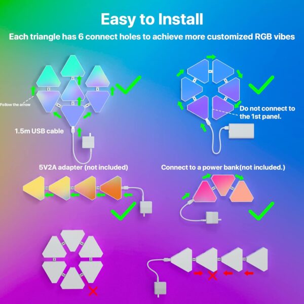 Triangle Smart Panels RGBIC light. 