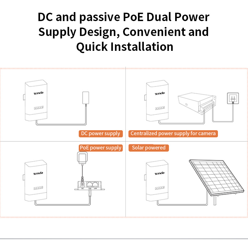 Tenda OS3 5KM 5GHz 867Mbps Outdoor CPE Wireless 5G WiFi Extender Router AP Access Point Wi-Fi Bridge p to p. 