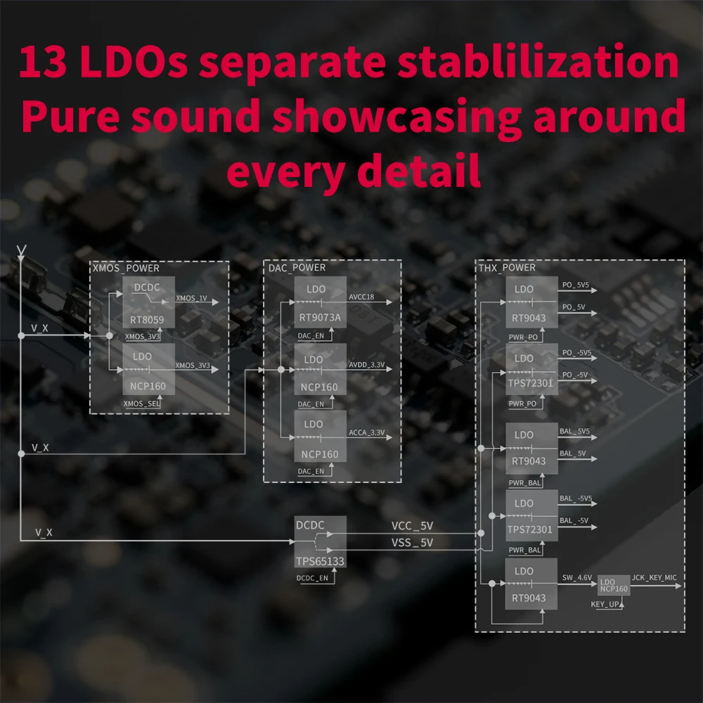 FiiO BTR7 Bluetooth Headphone Amplifier MQA USB DAC AMP QCC5124 with Double THX AAA 3.5mm 4.4mm Balanced Output DSD256 LDAC. 