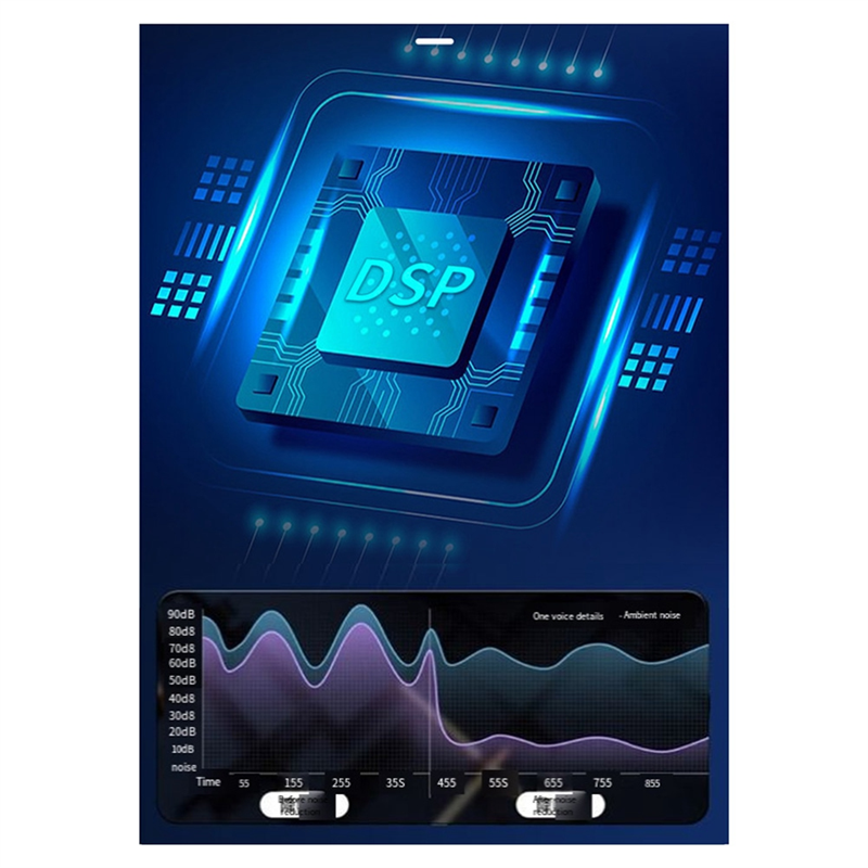 Car Digital Audio Processor 4x80W DSP Amplifier with Wiring Harness 16 Pin for Auto Radio Stereo USB AUX Android. 