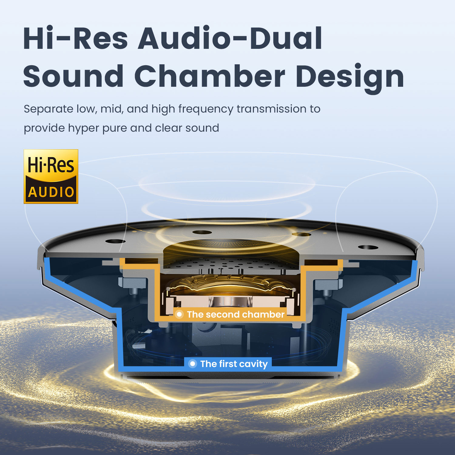Oneodio A10 Hybrid Active Noise Cancelling Headphones Bluetooth With Hi-Res Audio Over Ear Wireless Headset ANC With Microphone. 