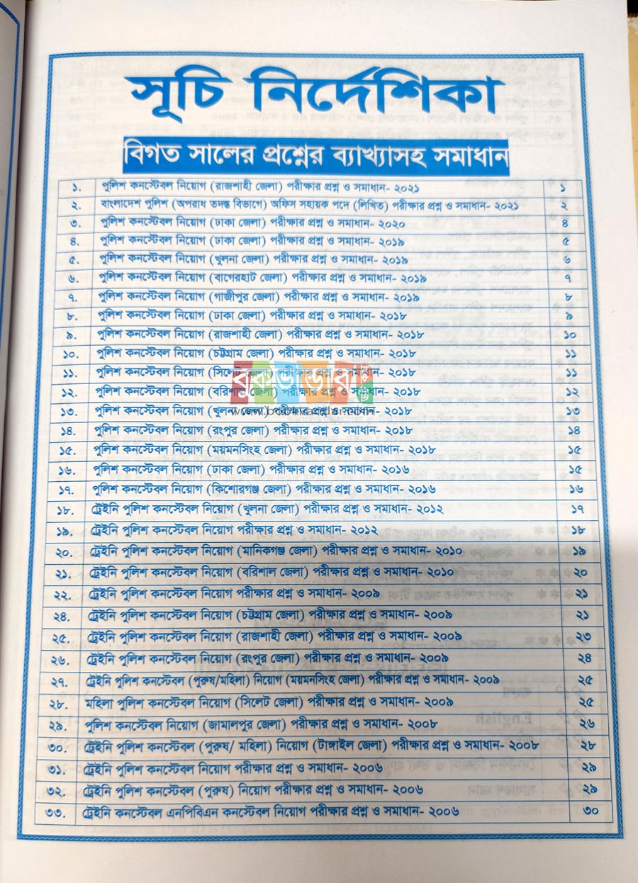 Campus Poli c e Constable, Trainee Recruit Constable Niyog Shohayka 2023. 
