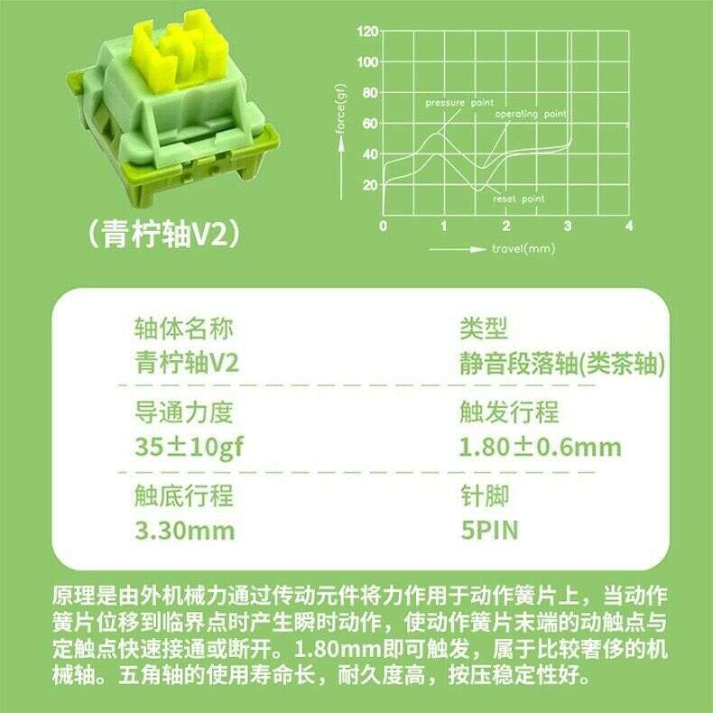 High tech customized mechanical keyboard shaft body cream yellow Pro peach hot swappable key switch linear mute. 