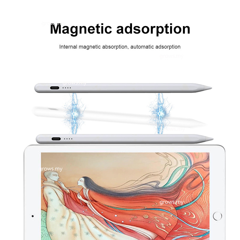 Touch Screen Pen for OnePlus Pad 2 12.1 Inch Pro 12.1 Go 11.35Inch for OnePlus Pad2 2024 11.61inch Magnetic Suction Stylus Penc. 