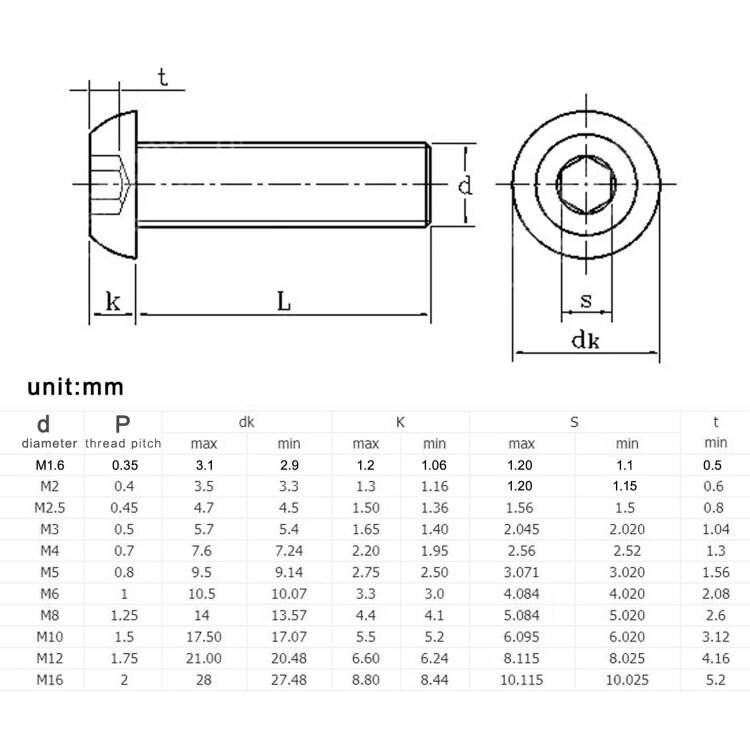 10/50pcs M1.6 M2 M2.5 M3 M4 M5 M6 M8 304 A2-70 Stainless Steel ISO7380 Hexagon Hex Socket Head on Allen Bolt Screw L=2-100mm-100mm. 