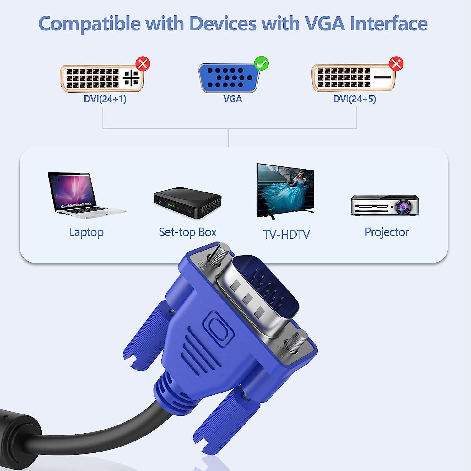 1.5 Meter VGA to VGA Cable for Computer & Others. 