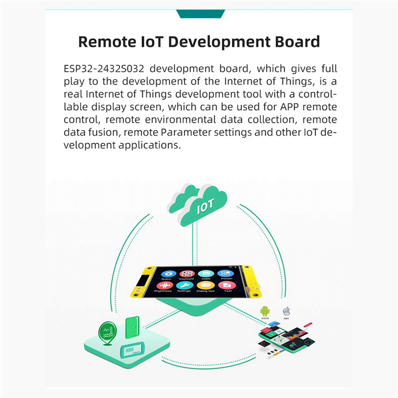 ESP32 240x320 Smart Display Screen 2.8 Inch LCD for LVGL WIFI&Bluetooth Development Board 2.8Inch TFT Module Easy Install. 