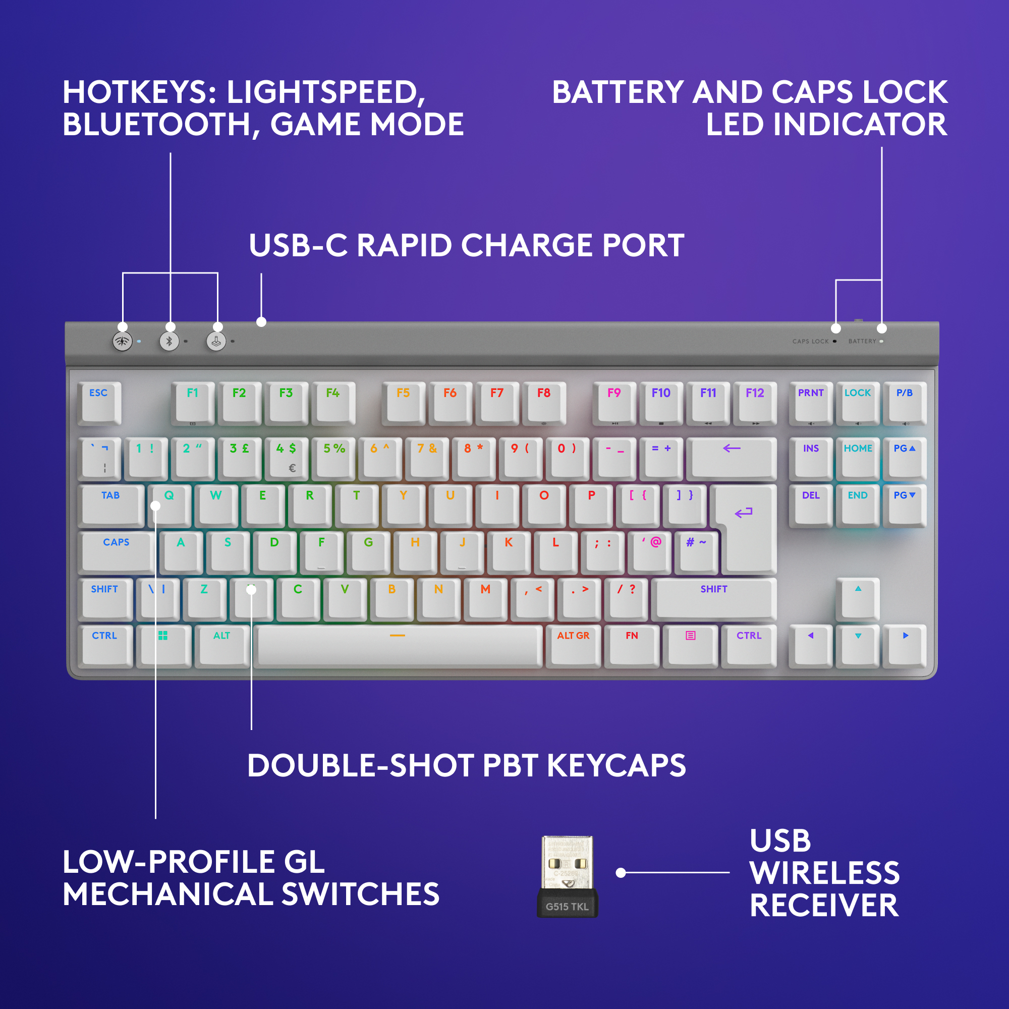 Logitech G515 Lightspeed TKL Low Profile Wireless Gaming Keyboard, LIGHTSYNC RGB, Thin Tenkeyless Design, PBT Keycaps, Tactile (Brown) Mechanical Switches. 