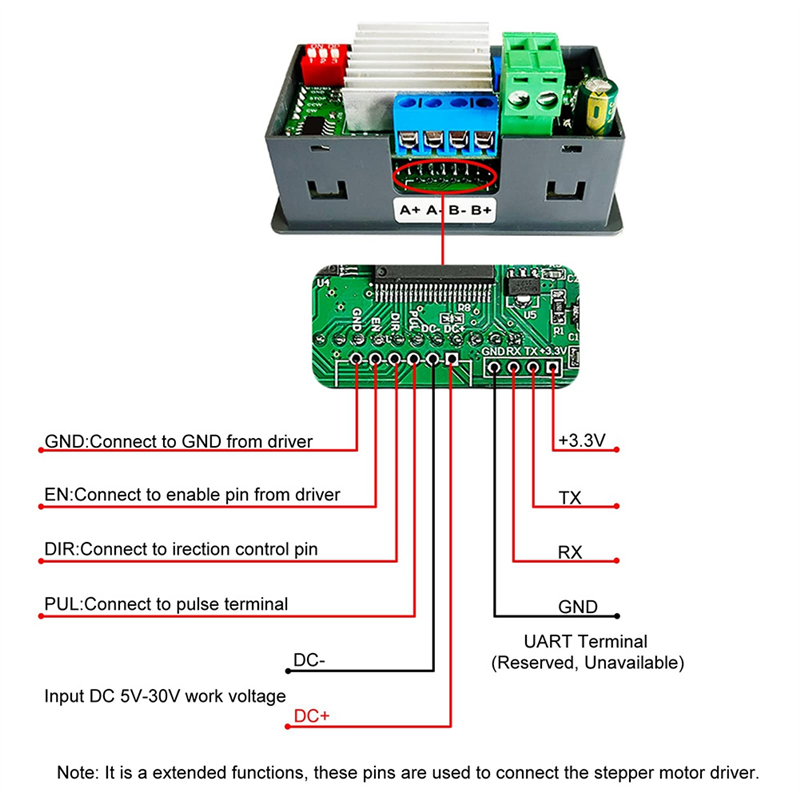 -SMC02 Stepper Motor Driver Integrated Board Forward/Reverse Pulse Speed Angle ControlModule for 42 57Motor. 
