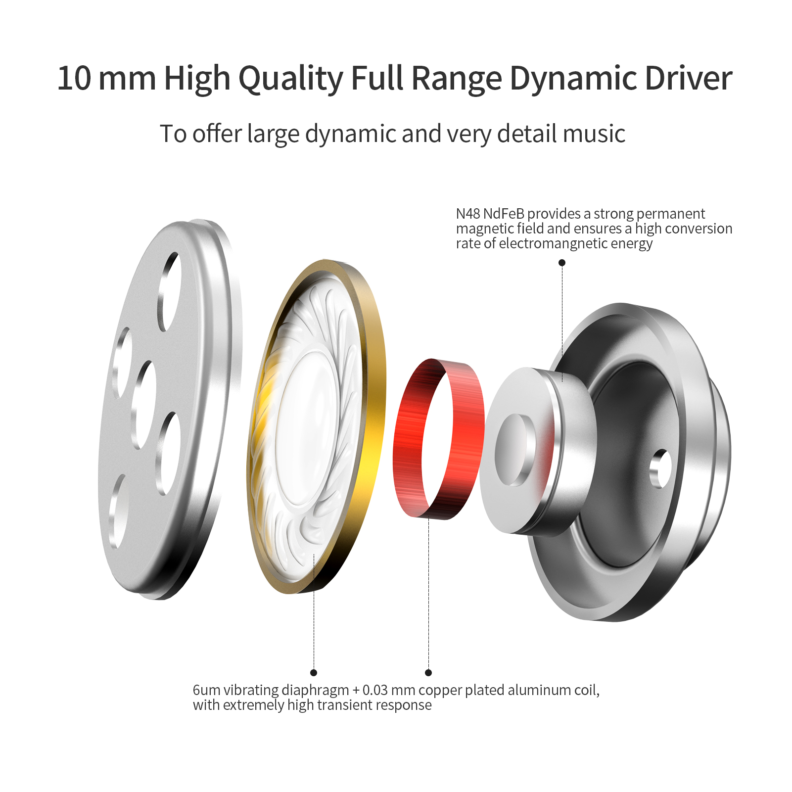 SoundMAGIC E80C Wired Earbuds with Microphone HiFi Stereo Earphones Noise Isolating in Ear Headphones Super Bass for Audiophile. 