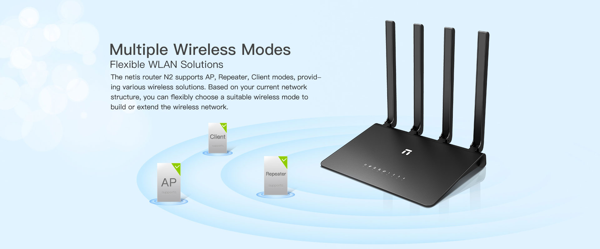Netis N2 AC1200 Dual Band 4 Antenna Gigabit Router. 