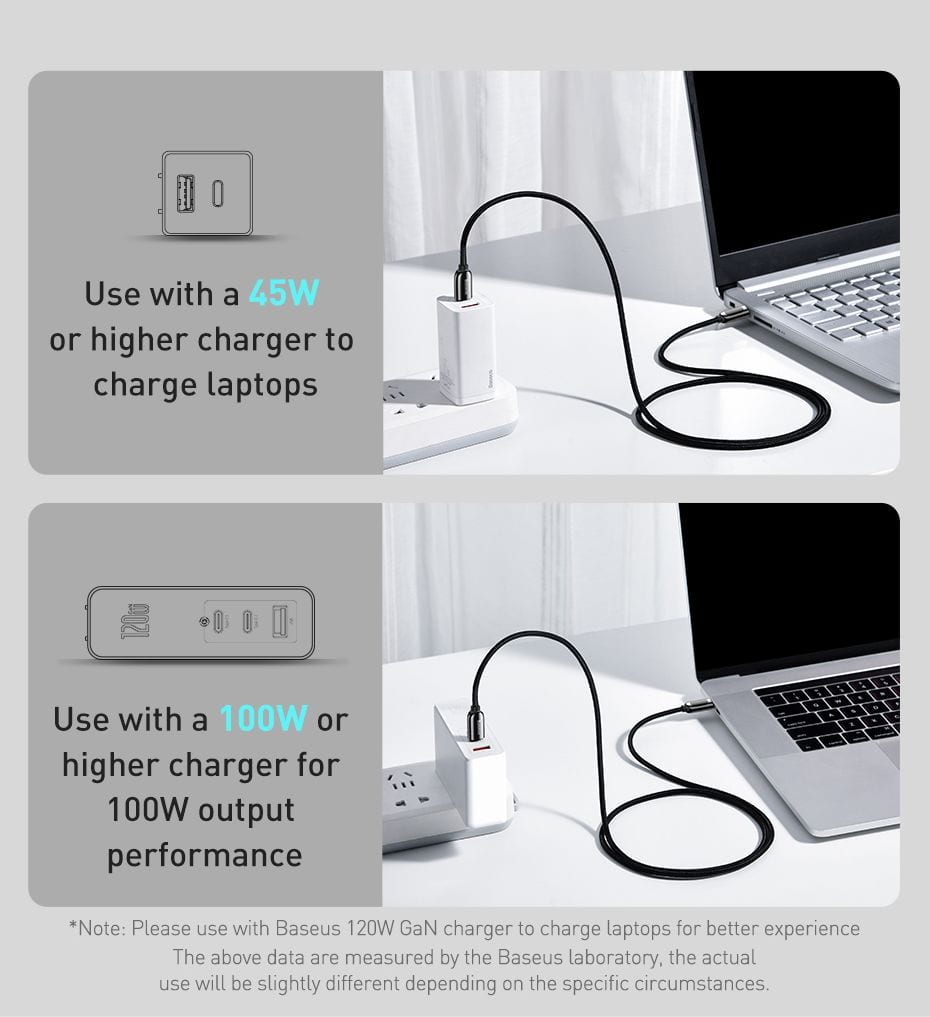 BASEUS Display Fast Charging 100W 1m Type-C to Type-C Data Cable. 