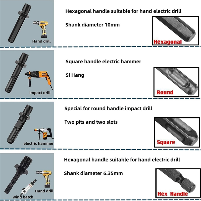 1Set Easysplit Drill Bit Easy Split Drill Bit Wood Log Drill Bit Steel Firewood Splitter (32/42mm). 