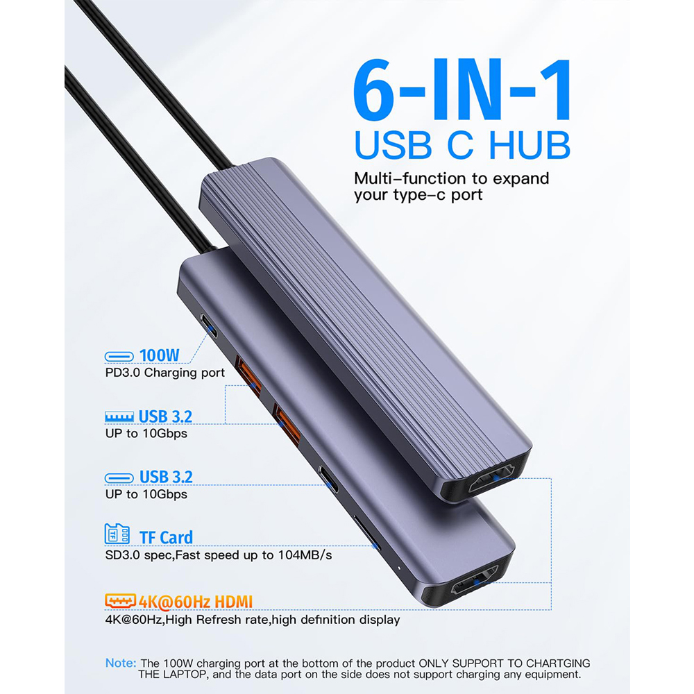 FORIDA USB Hub 6 in 1 USB 3.2 Hub Type C to USB C A 3.2 Ports 4K@60HZ HDMI 100W PD Micro SD 3.0 Card Reader for MacBook Pro. 