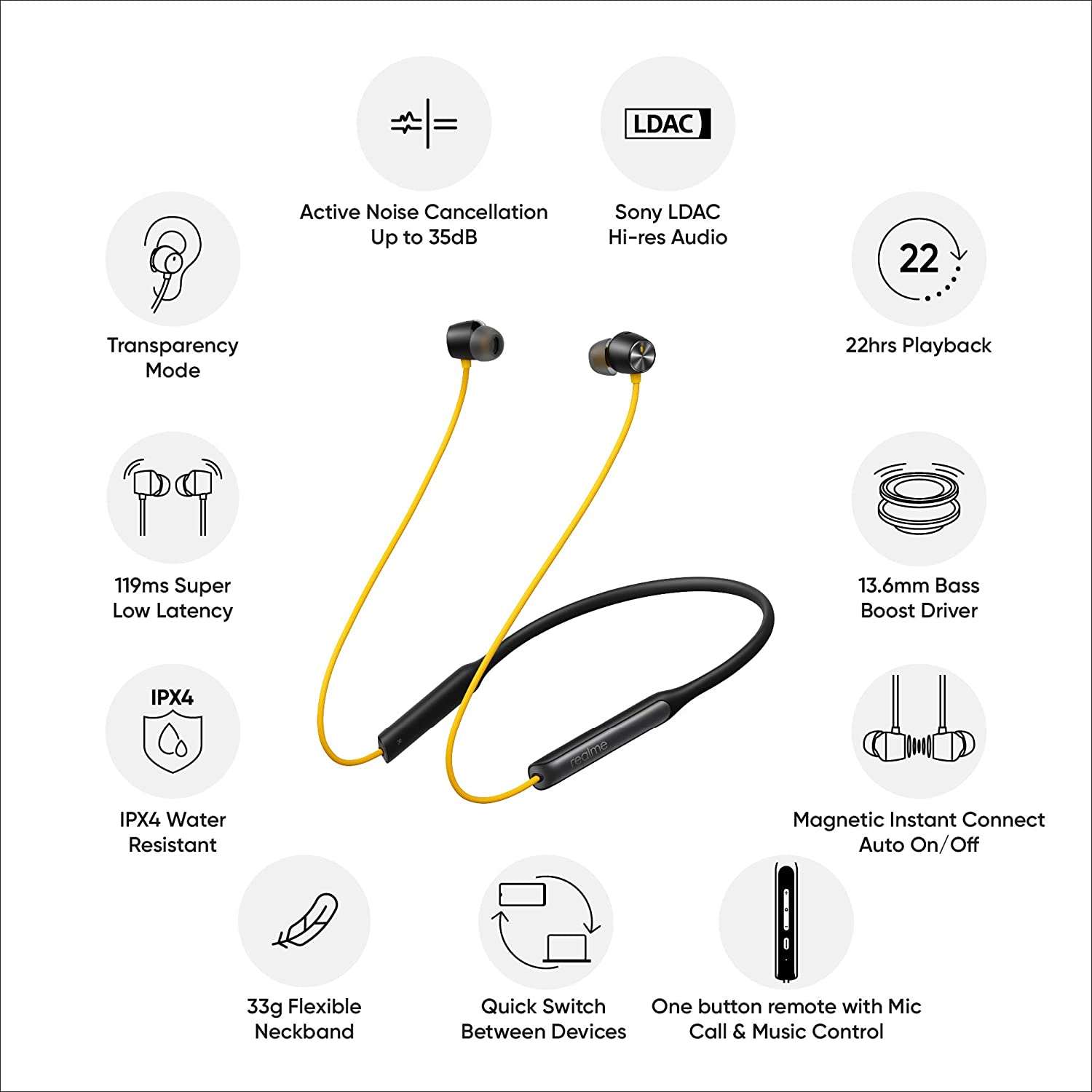 Realme Buds Wireless Pro Active Noise Cancellation up to 35dB (ANC) 22hrs Playback Battery Life Wireless Earphones. 