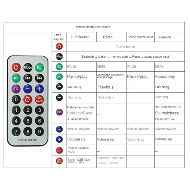MP3 Player Module Bluetooth-Compatible JQ-. 