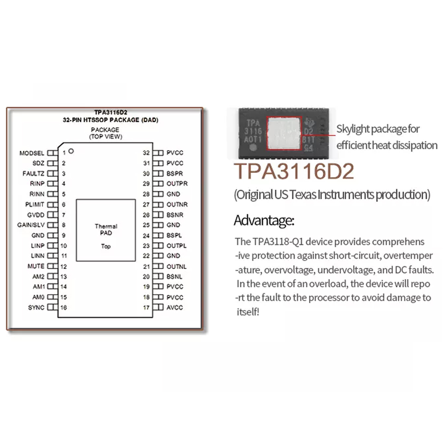 TPA3116D2 100W DC 12V-24V Mono Channel Class D Digital Power Audio Amplifier For DIY Subwoofer Deep House Bass or Single Channel Home Theater Speaker Woofer Amplifier Module. 