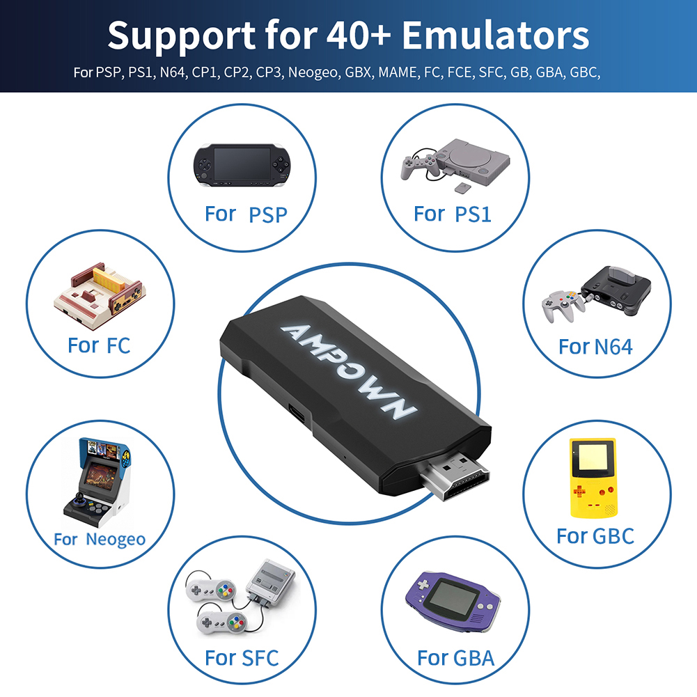 GD20 Game Console 4K 60fps HDMI Low Latency Output GD10 Ultra TV Game Stick X2 Portable Retro Console Built-in 70000 Game. 