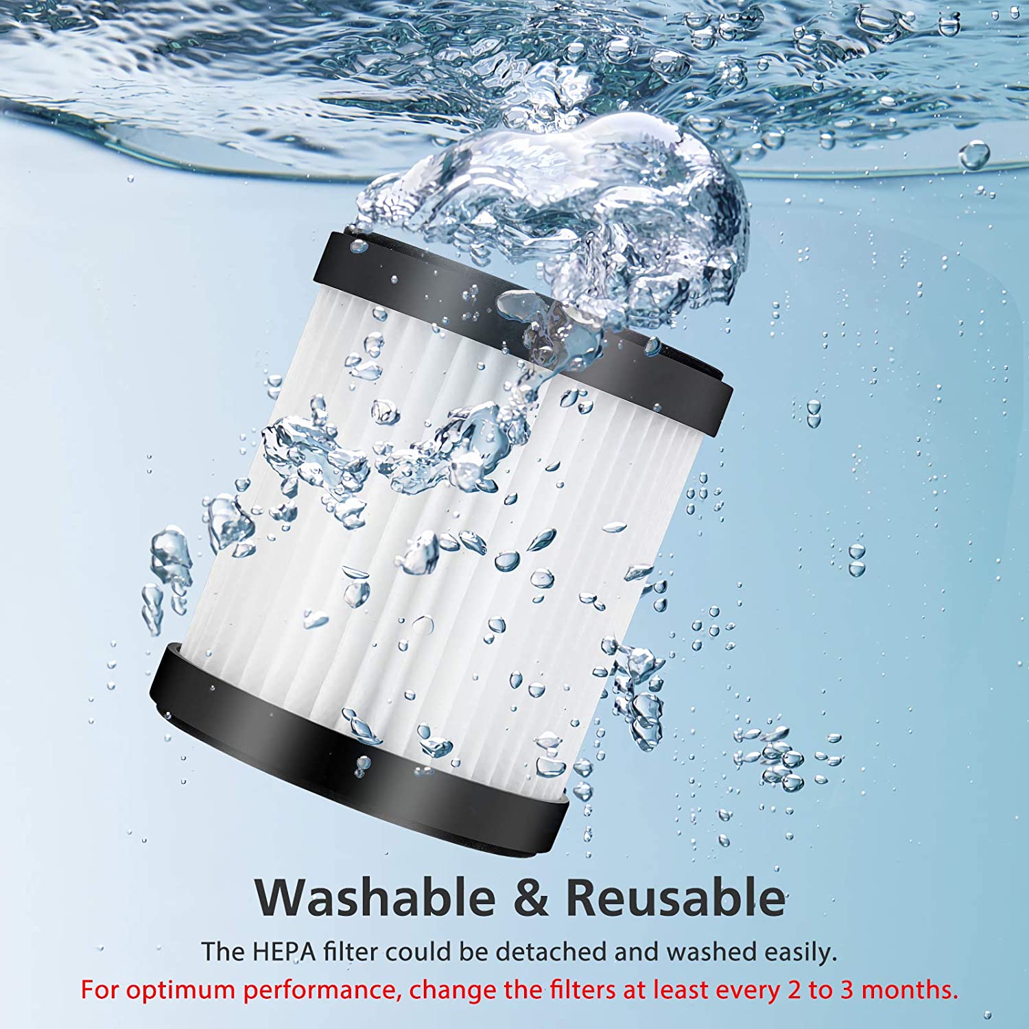 Replacement Parts for MOOSOO XL-618A HEPA Filter Cordless Vacuum Accessories -Density HEPA. 