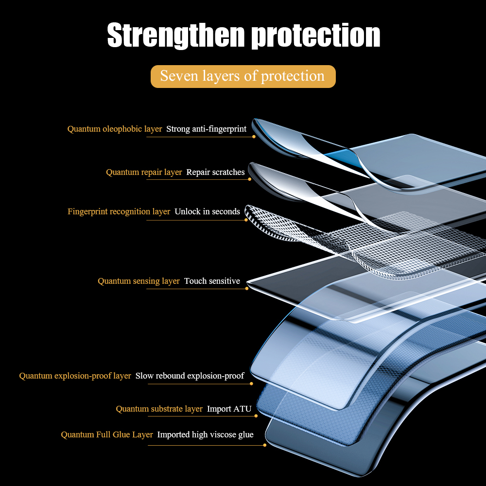 S 24 Salaxy Film 6-in-1 Ultra Hydrogel Soft Samsung S241 Samsung G23 S22 S24 Ultra Plus Camera Glass S24Ultra Screen Protector. 