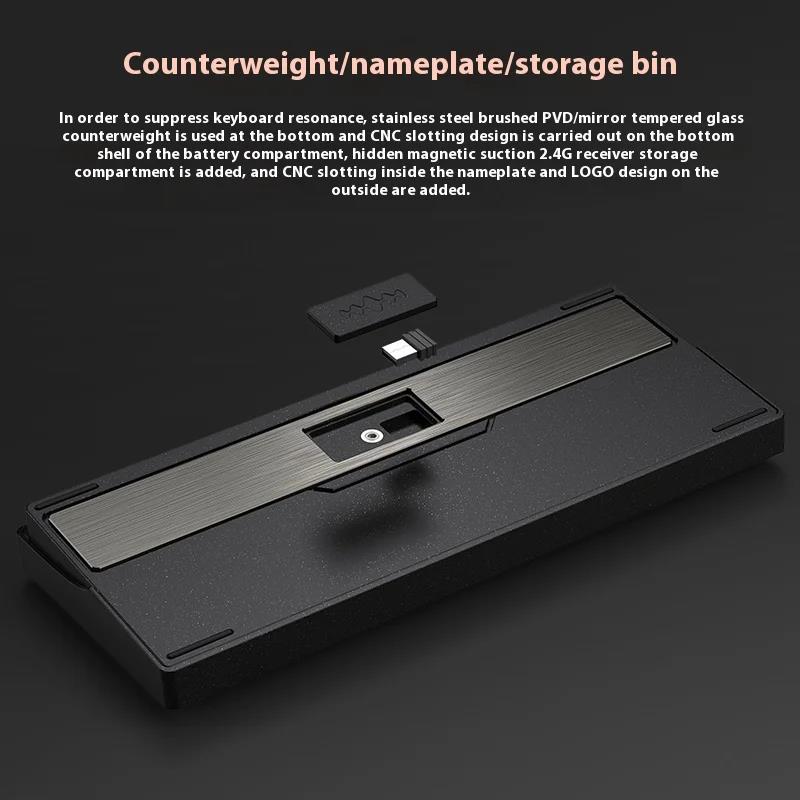 PMO WAVE75 Mechanical Keyboard Tri-Mode Wireless Bluetooth ARGB QMK VIA Aluminium Alloy Customized PC Gaming Office Keyboard. 