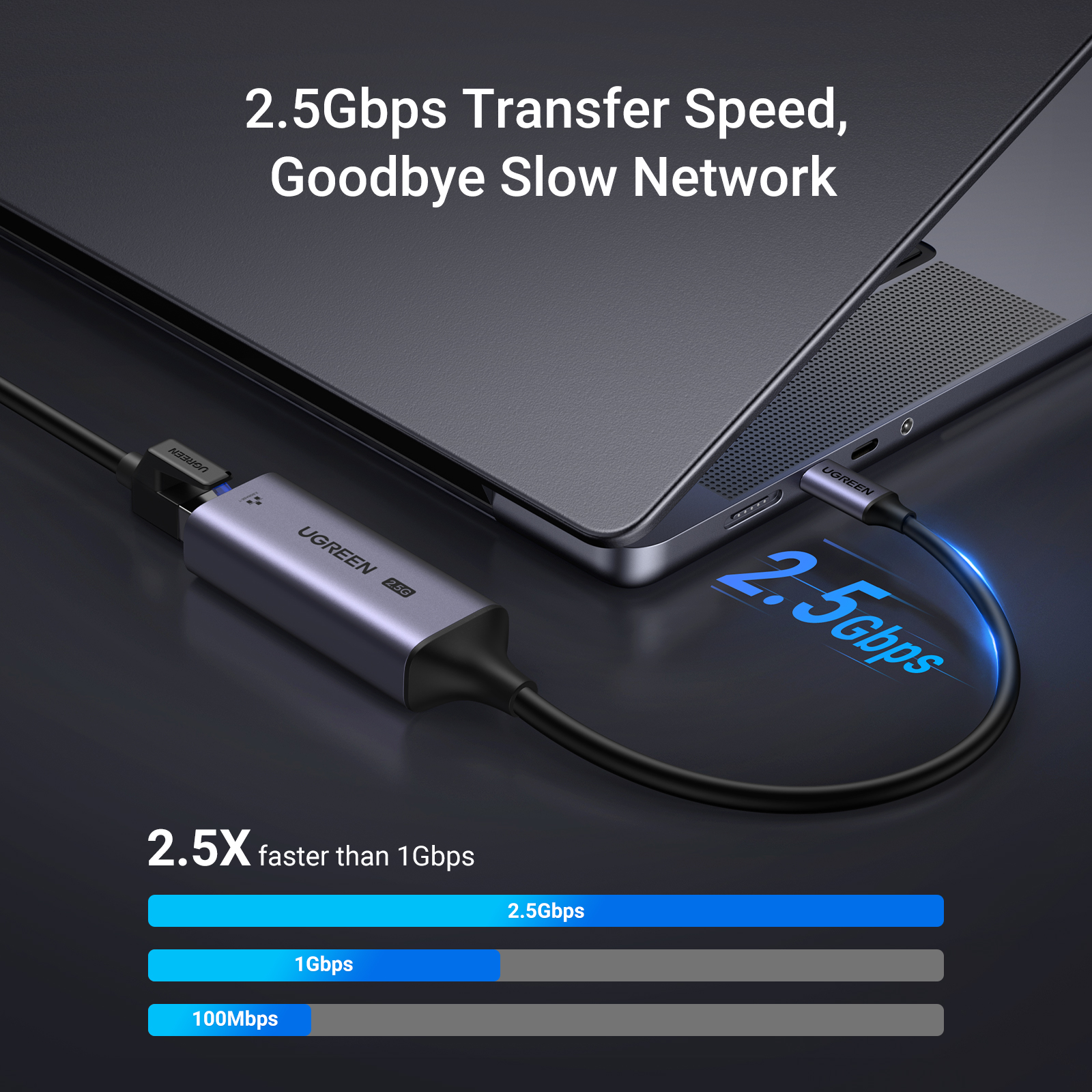 UGREEN CM648 (25052) USB-C to RJ45 2.5G Ethernet Adapter - UGREEN USB-C to RJ45 2.5G Ethernet Adapter - Data transmission speed: up to 2.5 Gb/s - Plug & Play - Wide Compatibility. 