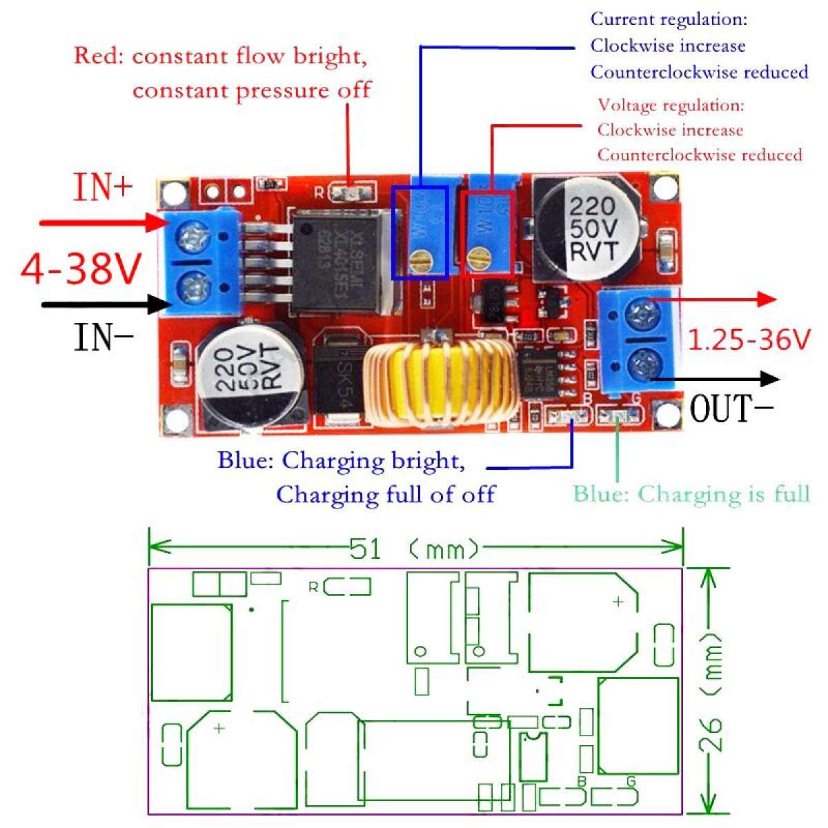 XL4015 CC/CV 5 Amp DC to DC Adjustable Step Down Buck Converter Module Use Lithium Battery Charging (5-32V To 0.8-30V). 
