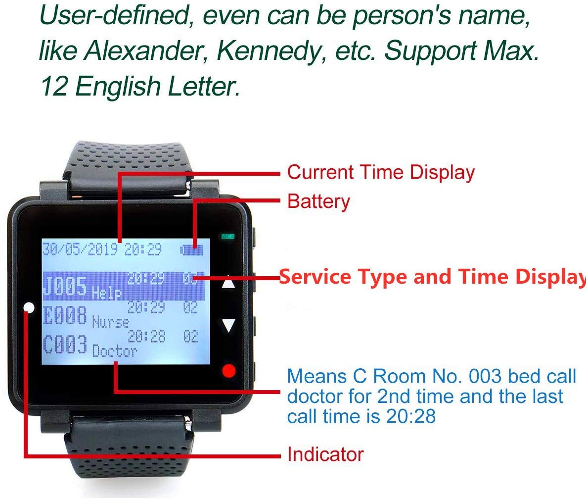 Retekess T128 Wireless Calling System Caregiver Pager 1 Wrist Watch Receiver Rechargeable Watch Pager Call Buttons Caregiver Pager System(Black/White). 