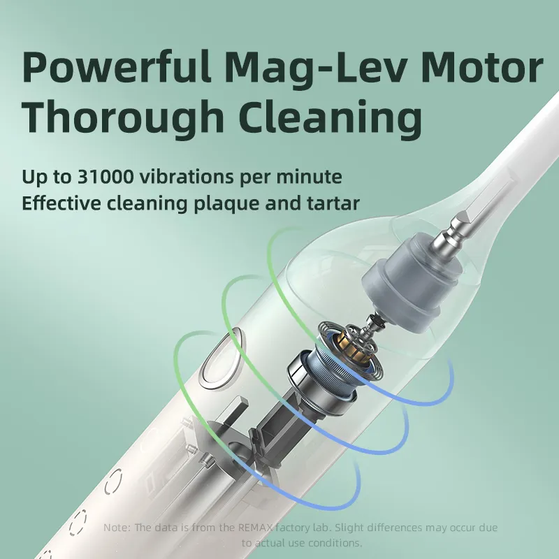 Remax GH-07 IPX7 500mAh Multifunction Magnetic levitation power motor, rechargeable nano sonic electric whitening toothbrush. 