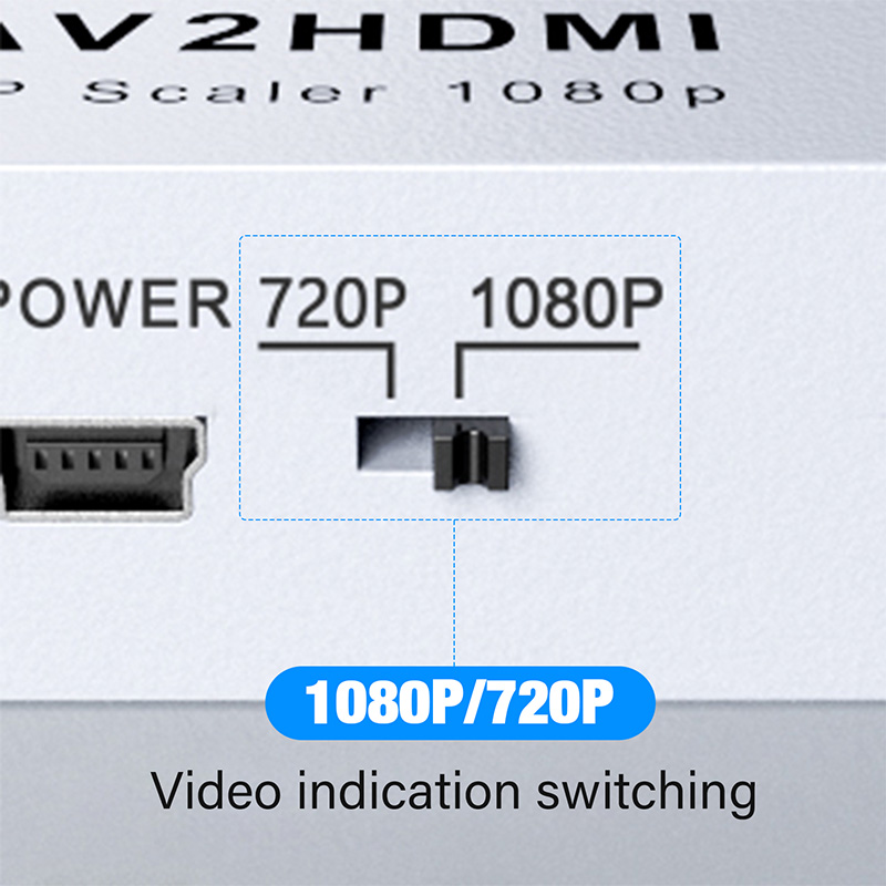 AV to HDMI Composite Converter 1080P RCA CVSB L/R Multi out Cable Scaler Adapter For PS 2 3 4 Xbox Switch TV Box HD Video Audio. 