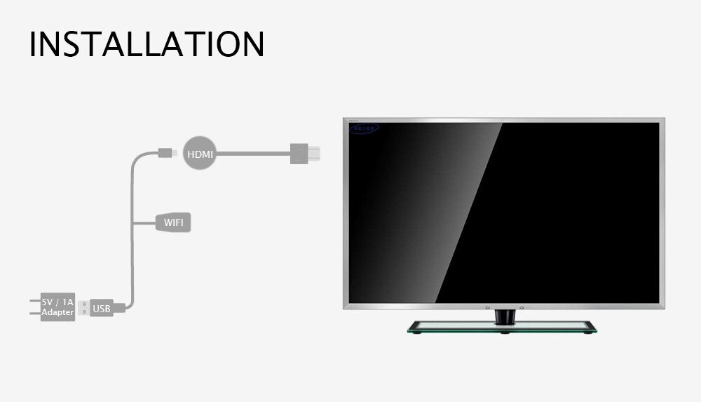 To TV 1080P Miracast Dongle Wifi HDMI-compatible Airplay TV Stick Wireless Display Receiver Adapter Support for Home. 