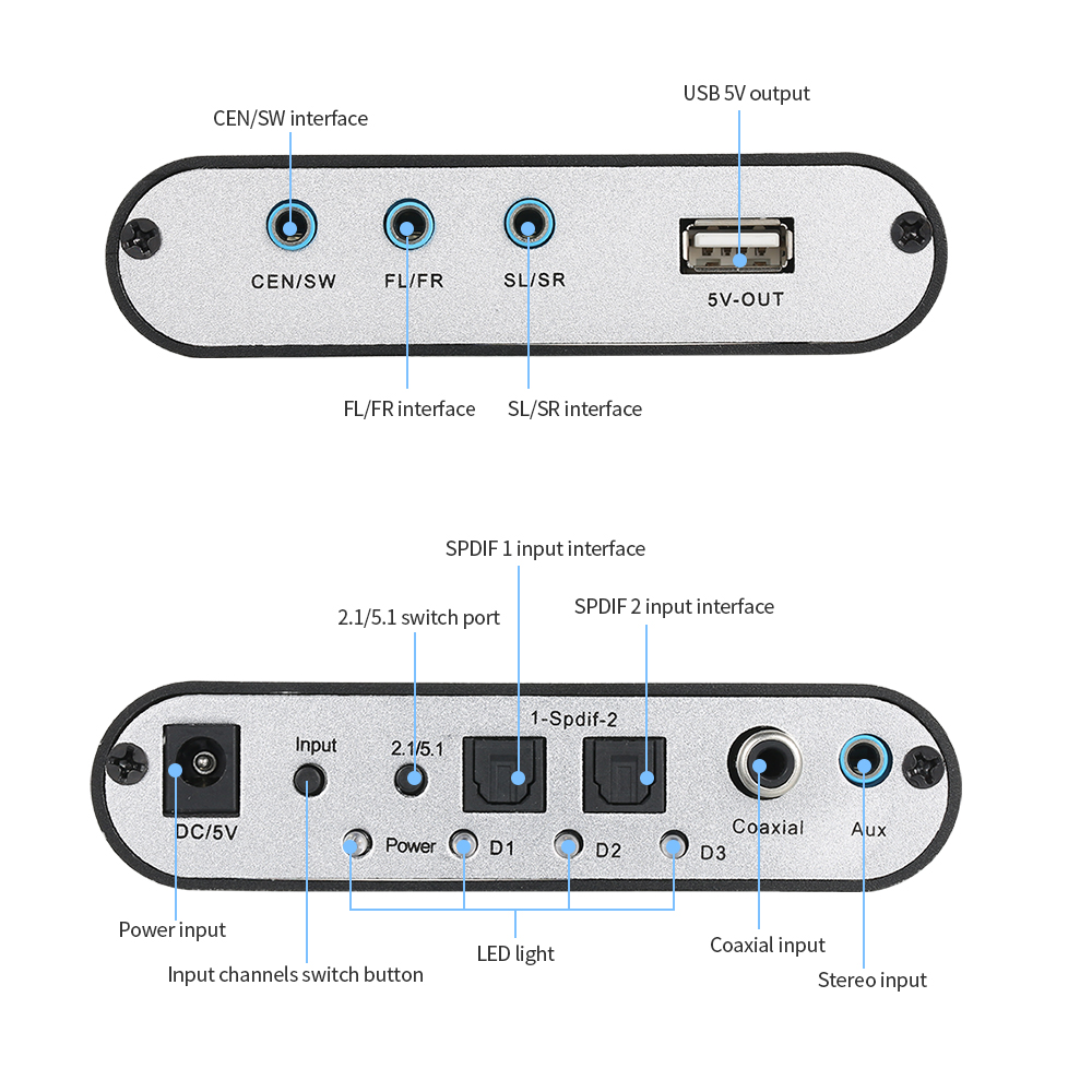 5.1 Channel AC3/DTS Audio Gear Digital Surround Sound Decoder. 