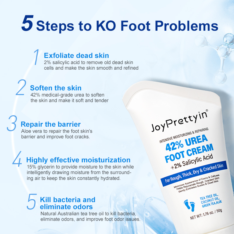 Joypretty Exfoliator Foot Cream Dead Skin Remover Heel Crack Repair Cream Treatment Moisturizing Hand Feet Skin Care Foot Mask. 