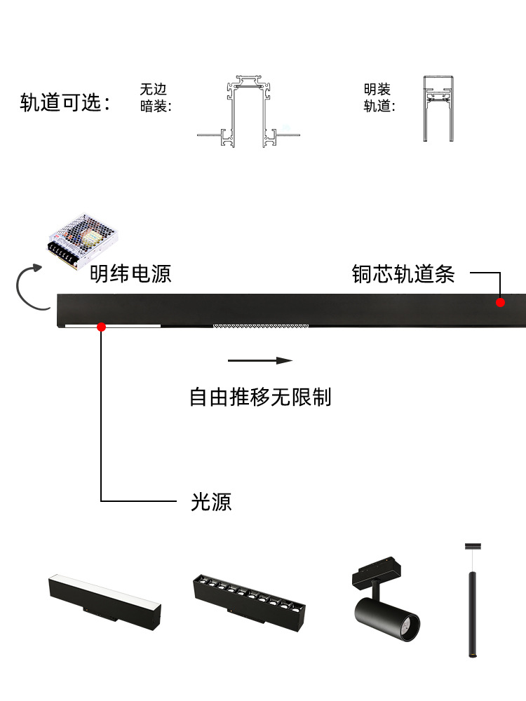 LEDMagnetic Suction Track Light Embedded Frameless Household Living Room Headless Lamp LineledGuide Rail Magnetic Suction Lamp Wholesale. 