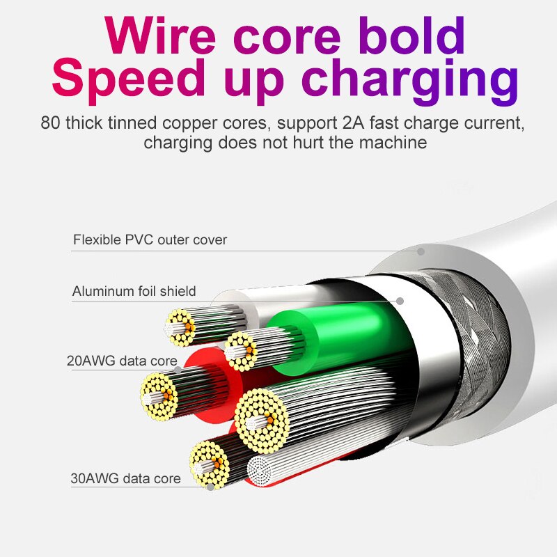 【happy one】USB Charger line charging cable for LG Stylo 4 Q9 Q7 G6 plus Q8S V35 V50 V40 G7 Thiq Fit g5 v20 Type C. 