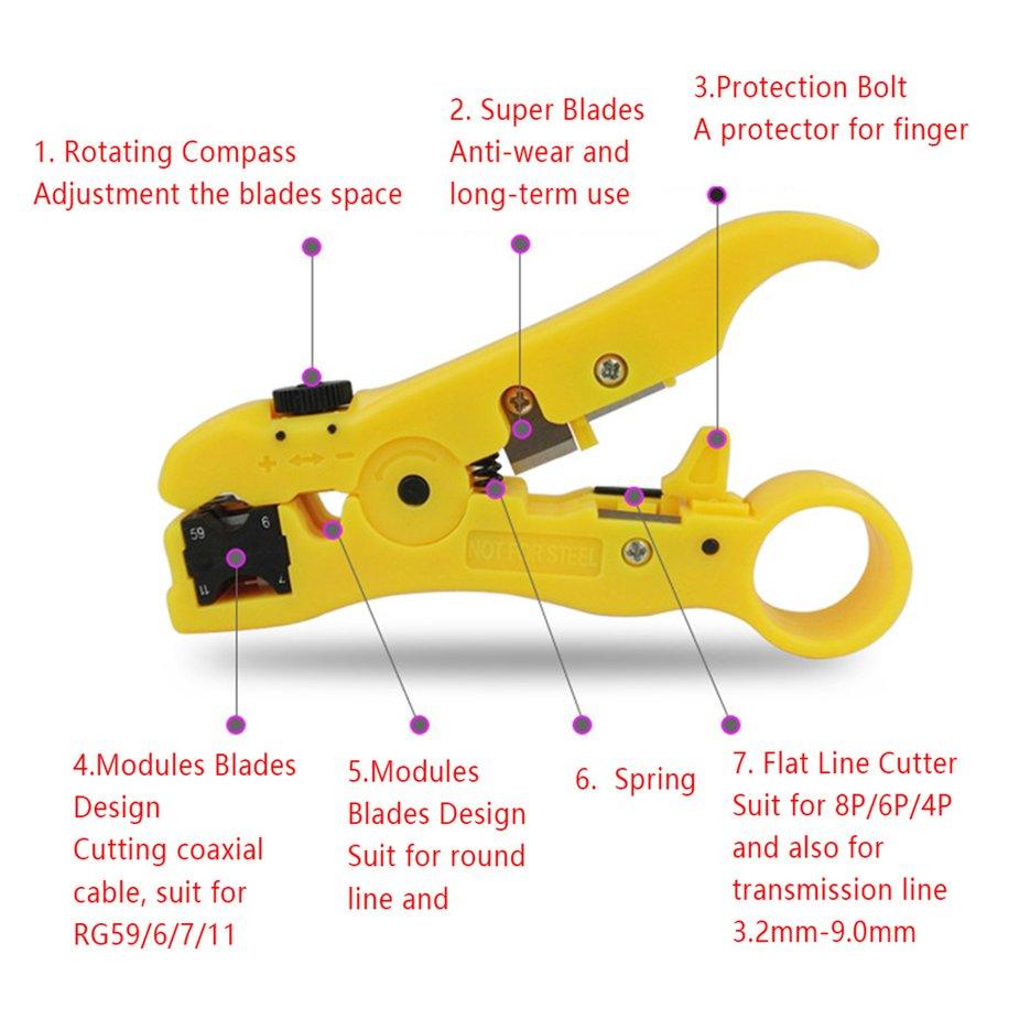 OIMG Universal Network Cable Stripper Cutter Stripping Pliers Tool Flat Or Round Utp Cat5 Cat6 Wire Coax Coaxial Stripping Tool. 