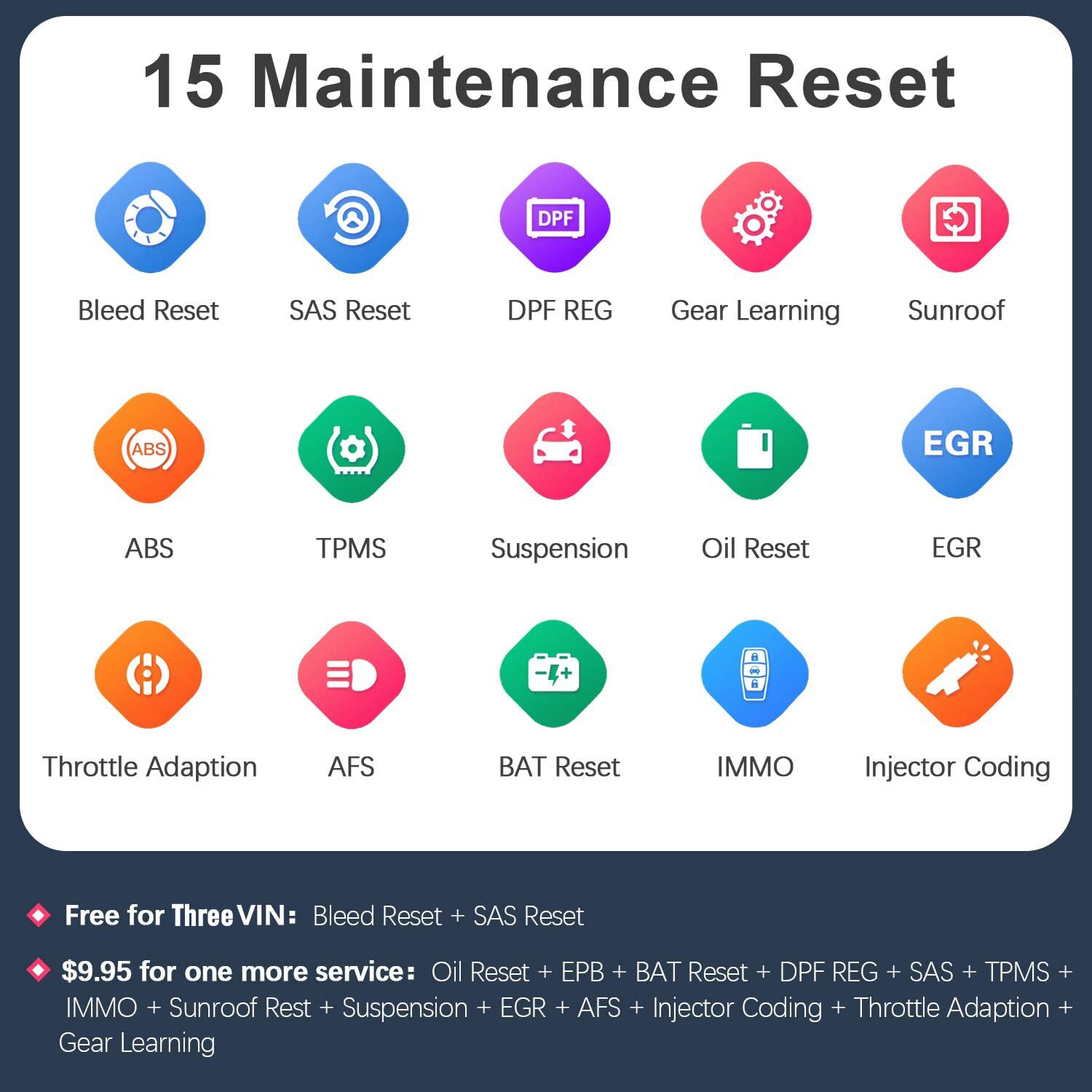 THINKCAR Thinkdriver Full System Professional Obd2 Automotive Scanner Bluetooth 15 Reset Functions OBD 2 Car Diagnostic Tool. 