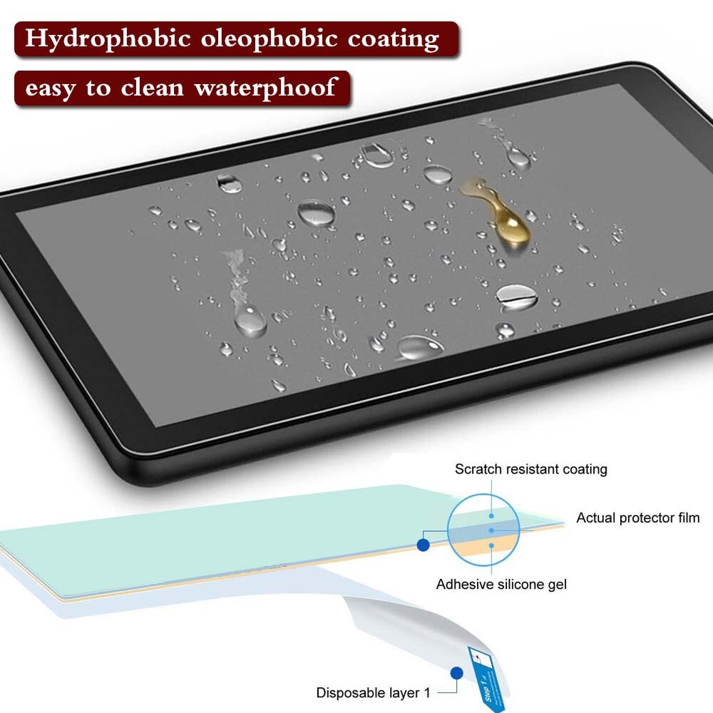 Screen Protector Film for Apple IPad Air 9.7 Inch A1474 A1475 A1476/ IPad Air 2 9.7 Inch A1566 A1567 for Tablet. 