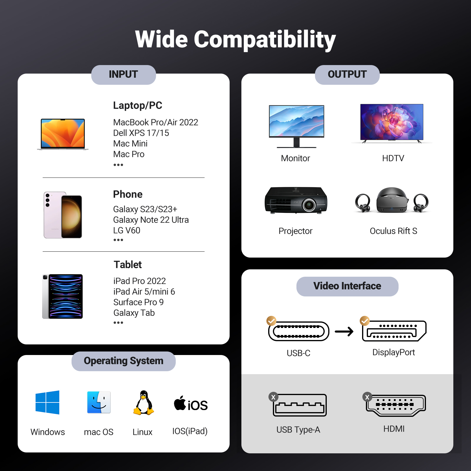 UGREEN USB C to DisplayPort Cable 8K@60Hz DP1.4 Thunderbolt to DP Cable with HDR, VRR ALLM, for MacBook Pro, Mac Mini, iPad Pro, Surface, Galaxy. 